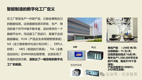 數(shù)字化智能工廠MES項(xiàng)目實(shí)施建設(shè)方案 PLM、NX、ERP、MES、TIA及WMS供應(yīng)鏈管理集成實(shí)踐